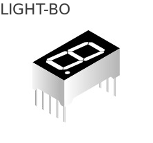 Últimas notícias da empresa sobre O que é o visor LED de 7 segmentos?