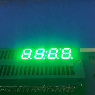 Exposição de segmento 0,36